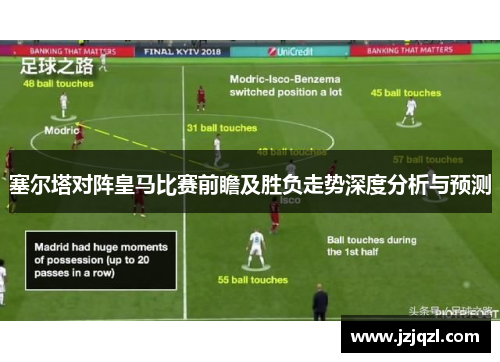 塞尔塔对阵皇马比赛前瞻及胜负走势深度分析与预测