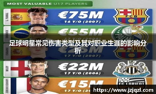 足球明星常见伤害类型及其对职业生涯的影响分析